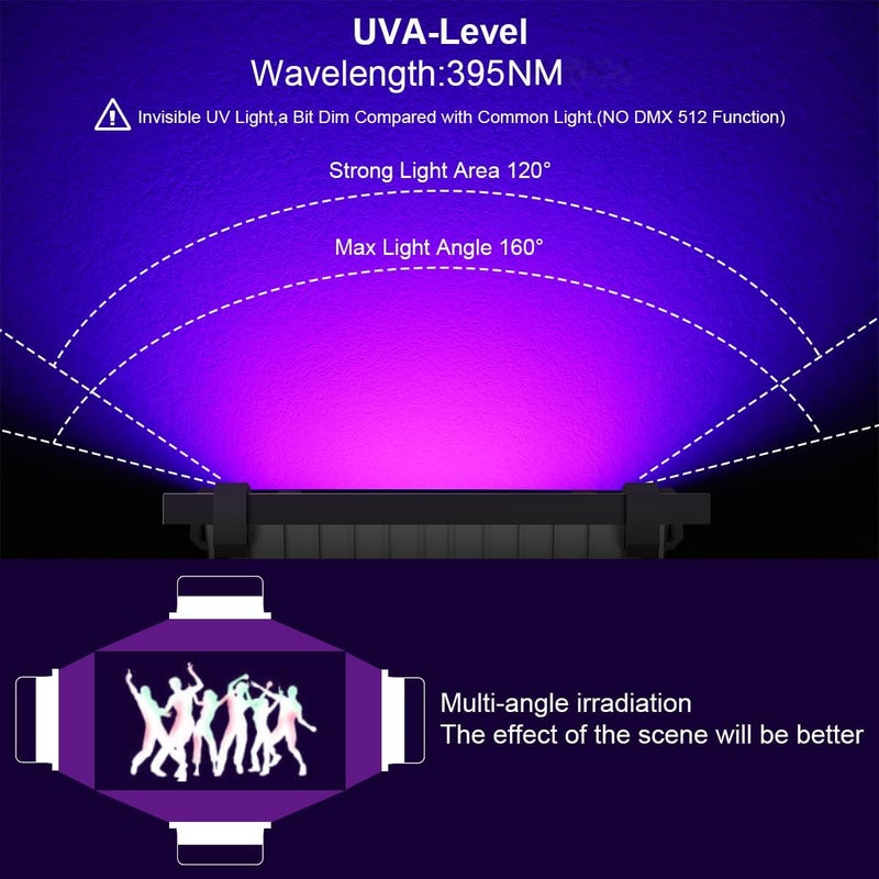 Waygor 300W Black Lights Outdoor, Commercial High Power LED Black Light Flood Lights IP66 Waterproof Blacklight FloodLight 395nm Black Light Spotlight for Glow Party Large Space, Halloween (2 Pack) - Image 3